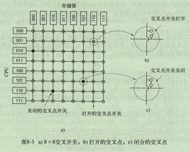 屏幕截图 2020-12-24 160022