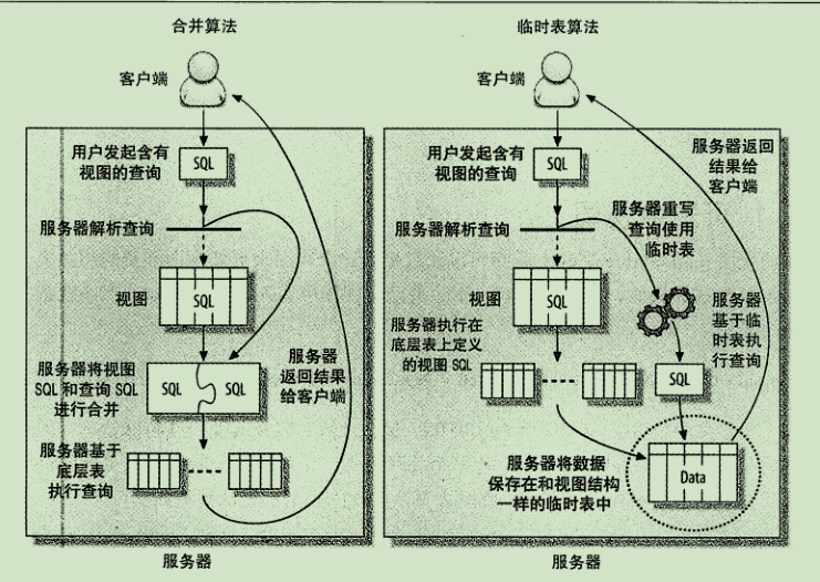 屏幕截图 2021-03-23 161026