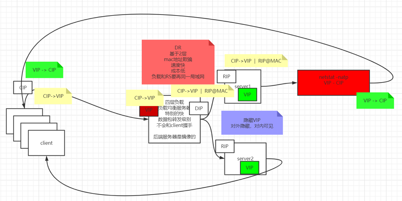 批注 2020-06-04 155344